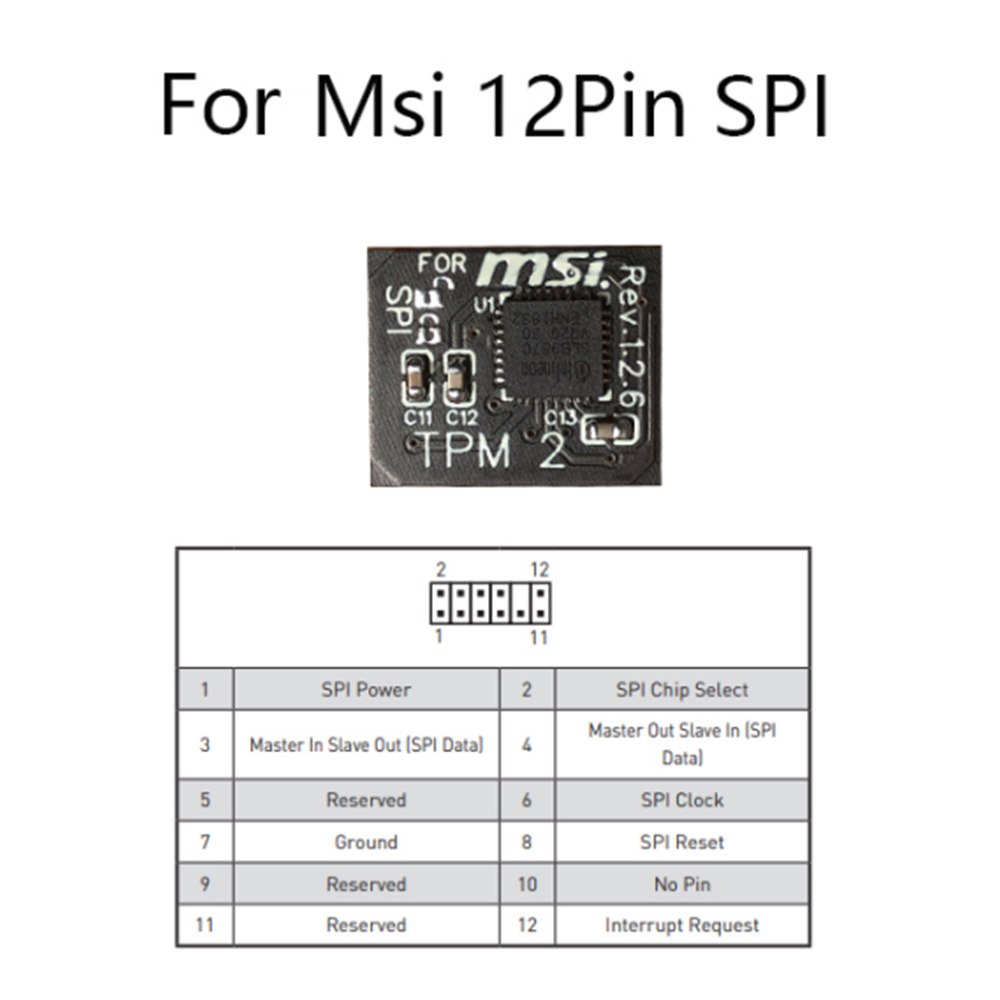 Y22A-TPM 2.0 Encryption Securi - Ir Remote Module ulasan dan harga
