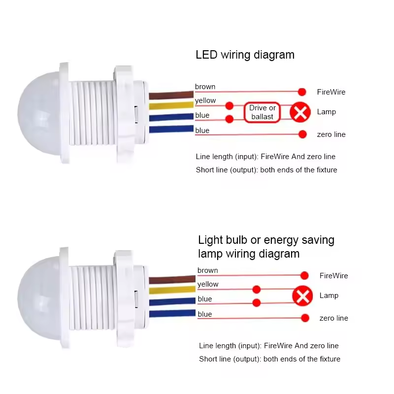 Motion Sensor Light Switch PIR - Pir Motion Sensor ulasan dan harga
