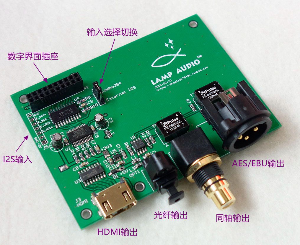 XMOS Amanero Italy USB Digital - Microphone Module ulasan dan harga