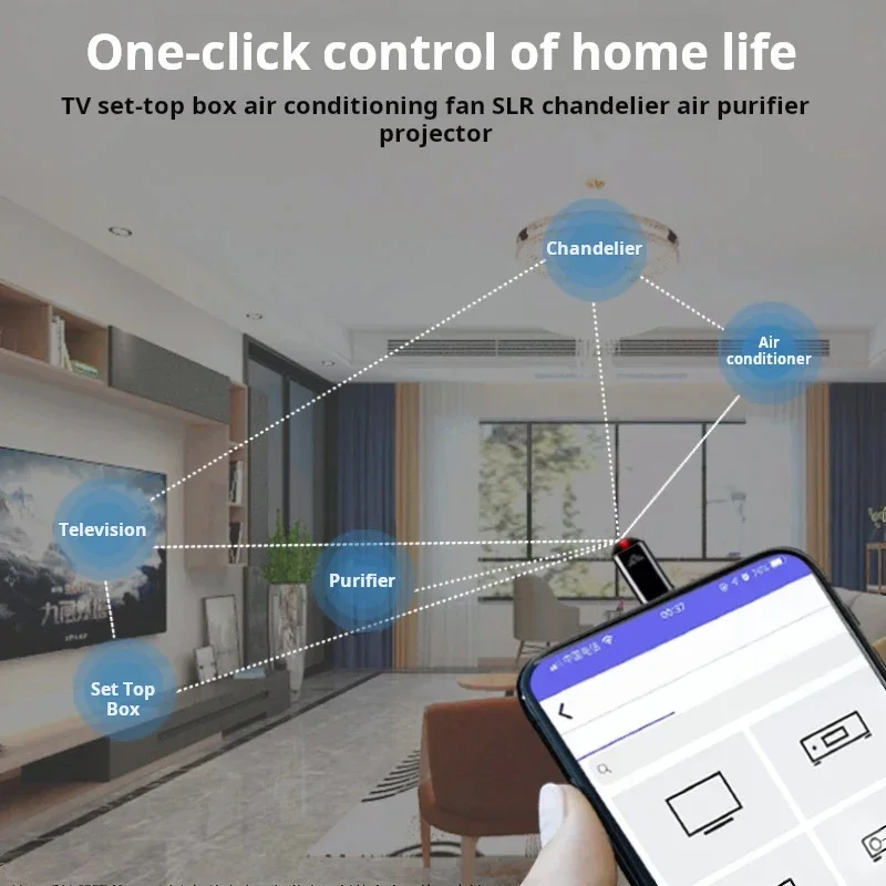 Type-C Smartphone Infrared Tra - Ir Remote Module ulasan dan harga