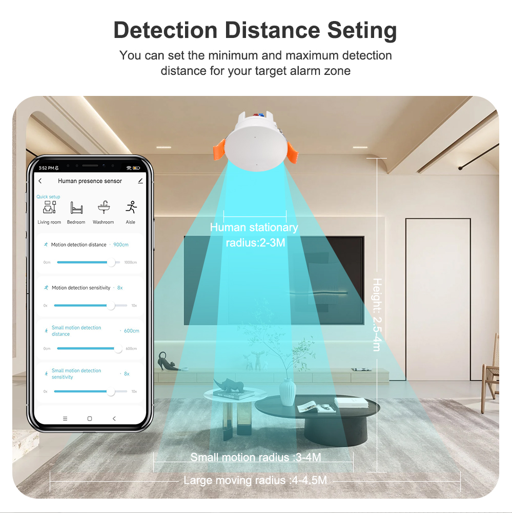 ZigBee MmWave Radar Human Pres - Pir Motion Sensor ulasan dan harga