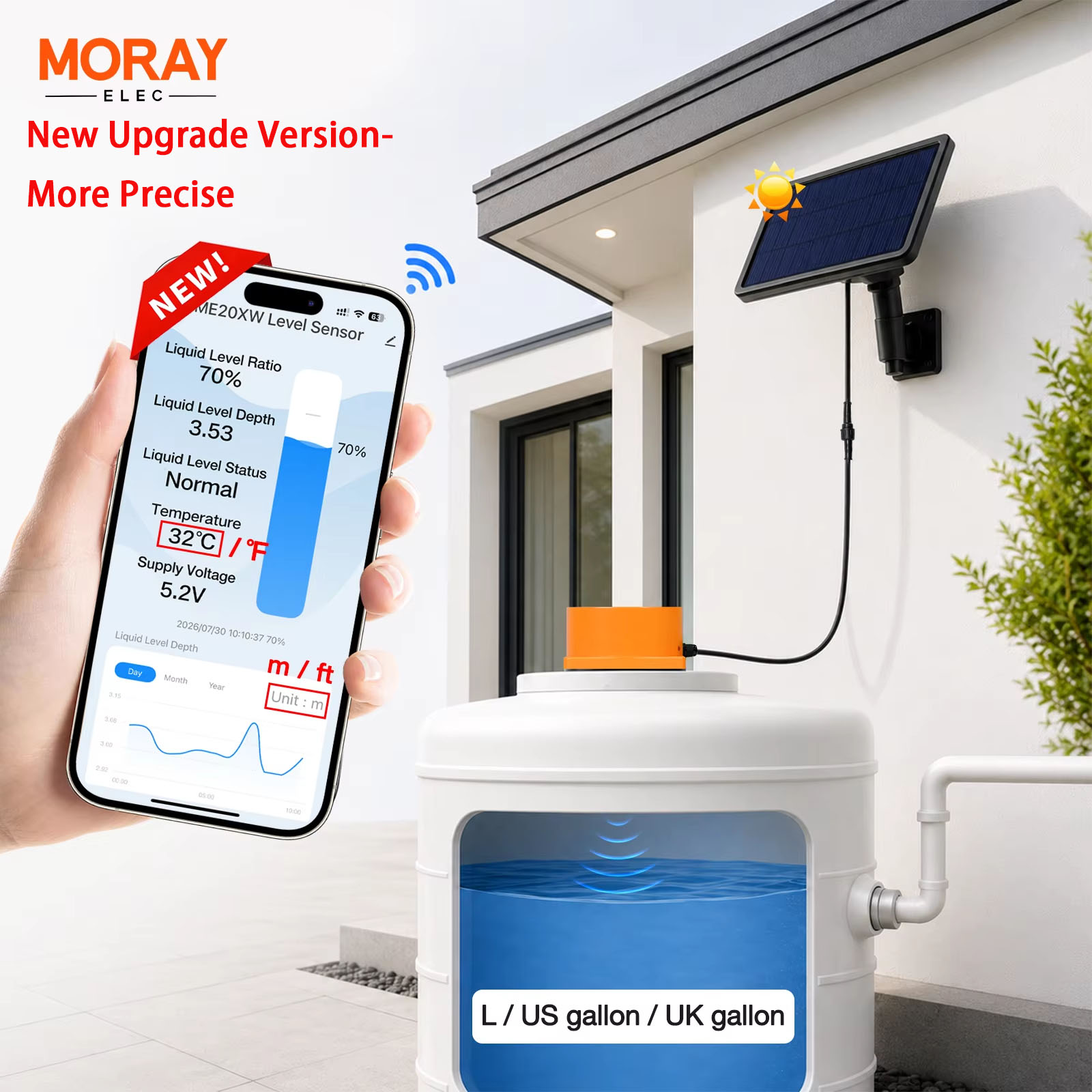 ME201WSP 2026 New TUYA Smart U - Ultrasonic Sensor Hc-Sr04 ulasan dan harga